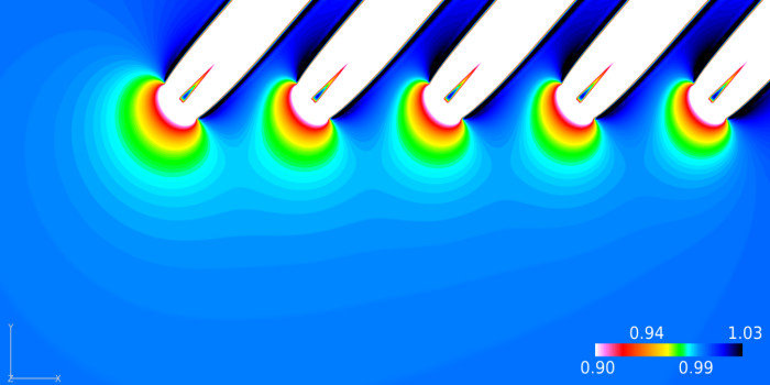 The flow upstream of a row of aligned wind turbine rotors and its effect on power production